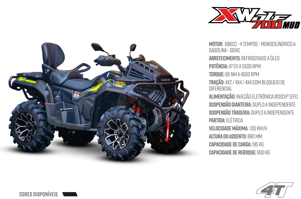 XWolf 700
