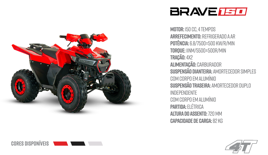 Attack 200 EFI