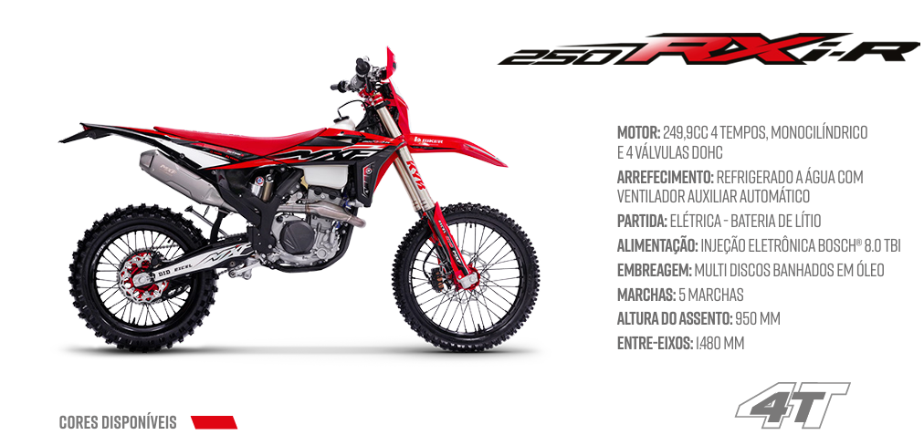 250 RXi-R