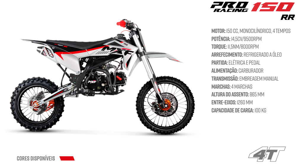 Pro Racing 150 RR